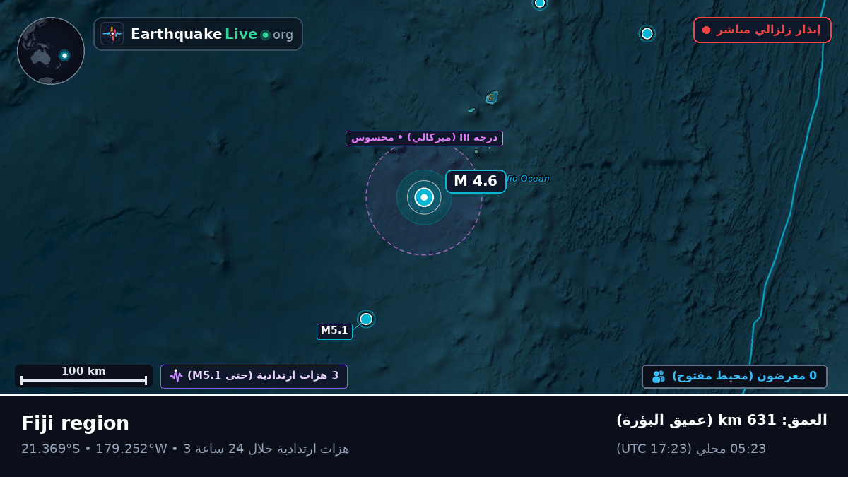 جنوب المحيط الهادئ (تونغا)