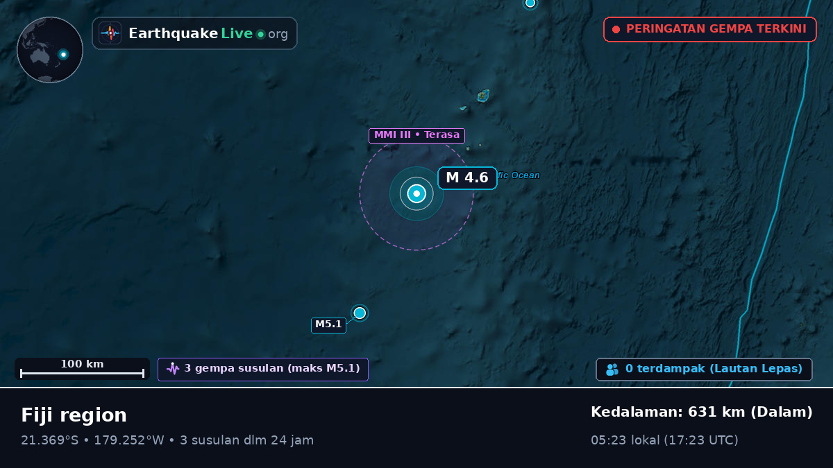 Samudra Pasifik Selatan (Tonga)