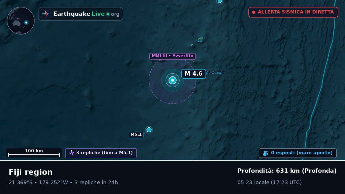 Oceano Pacifico meridionale (Tonga)