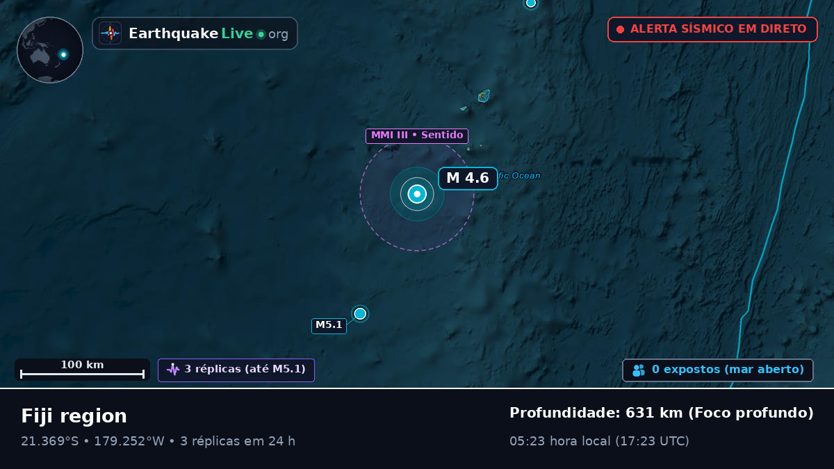 Oceano Pacífico Sul (Tonga)