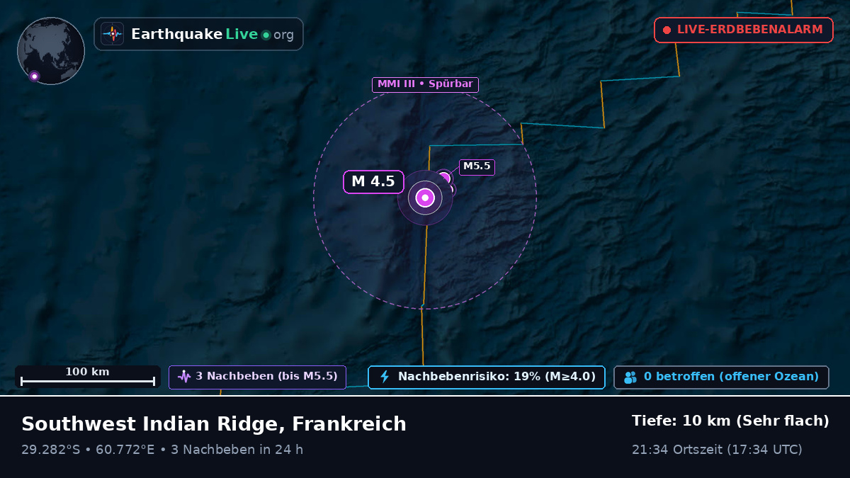 Indischer Ozean (Frankreich)