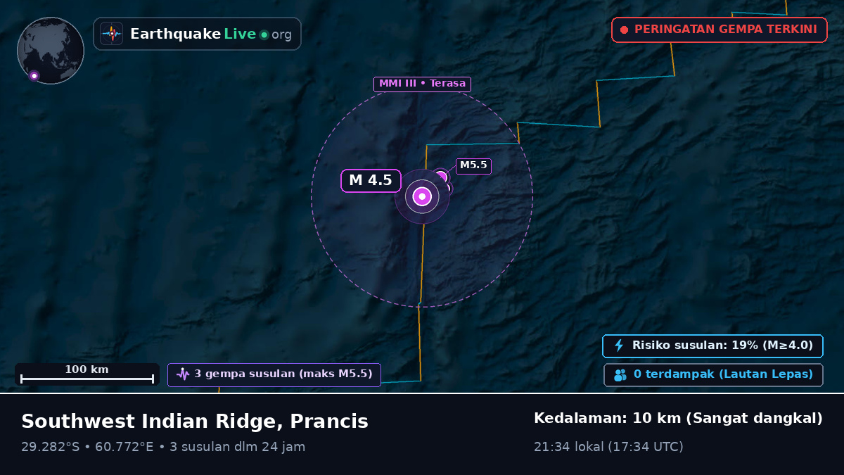 Samudra Hindia (Prancis)