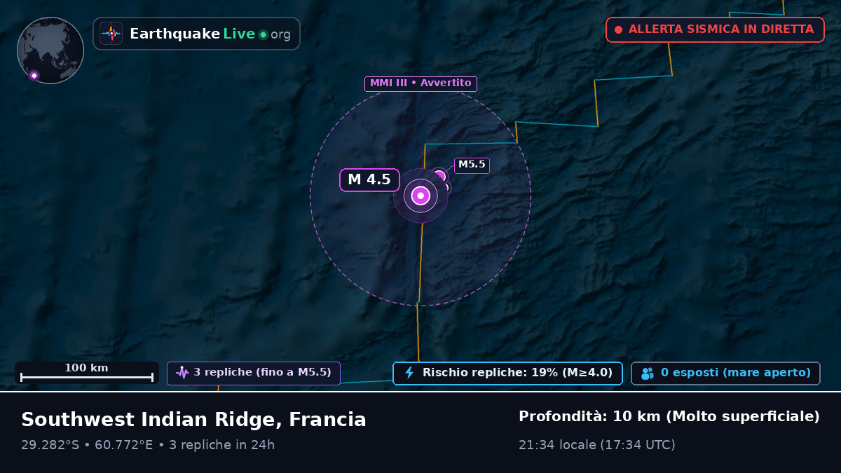 Oceano Indiano (Francia)