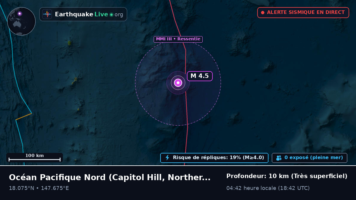 Océan Pacifique Nord (Northern Mariana Islands)