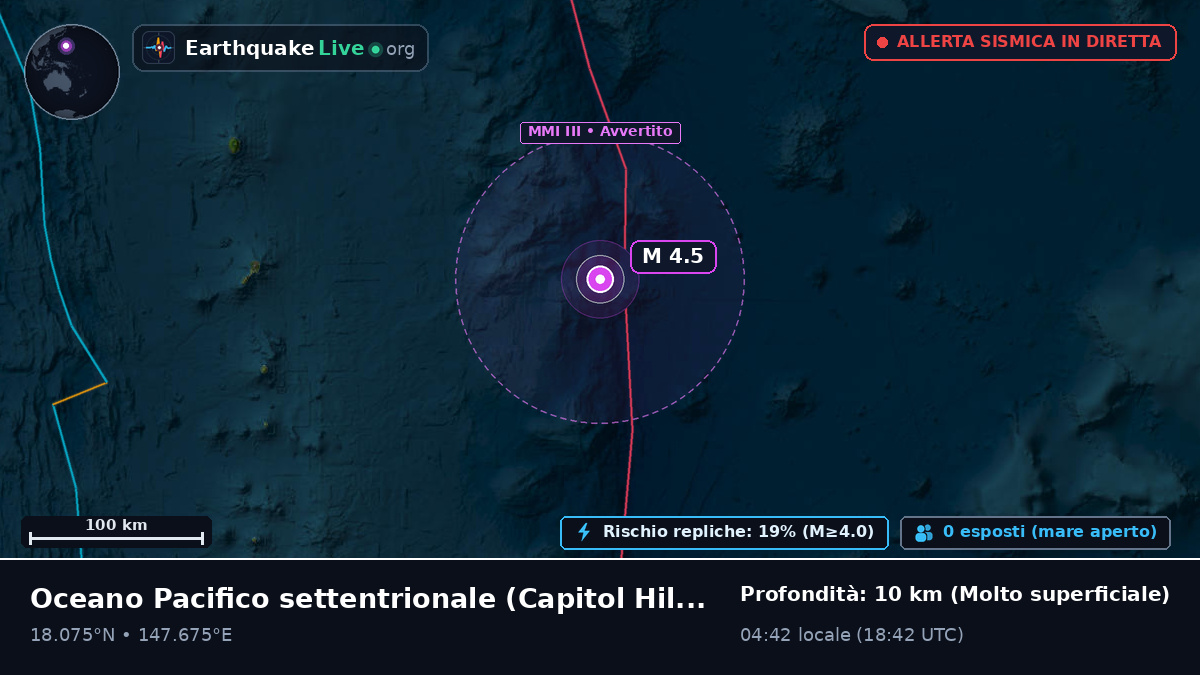 Oceano Pacifico settentrionale (Northern Mariana Islands)