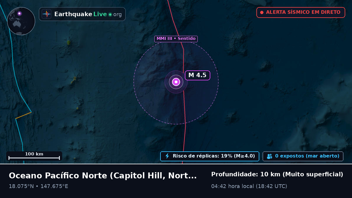 Oceano Pacífico Norte (Northern Mariana Islands)