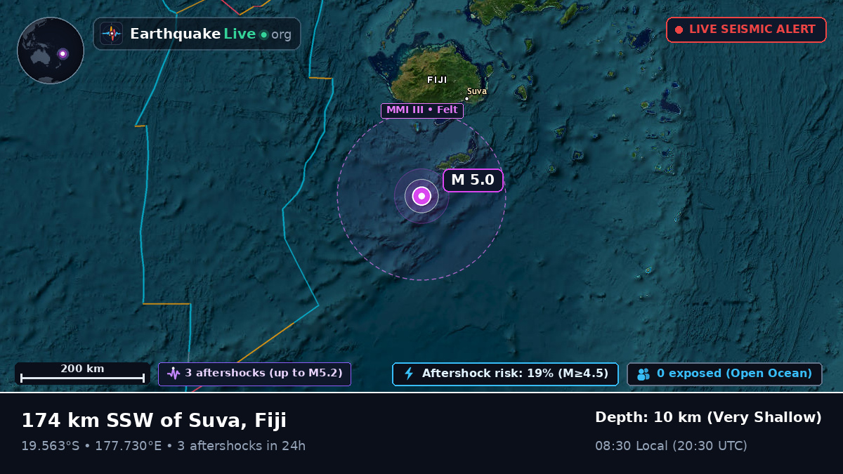 Off the coast of Suva, Fiji