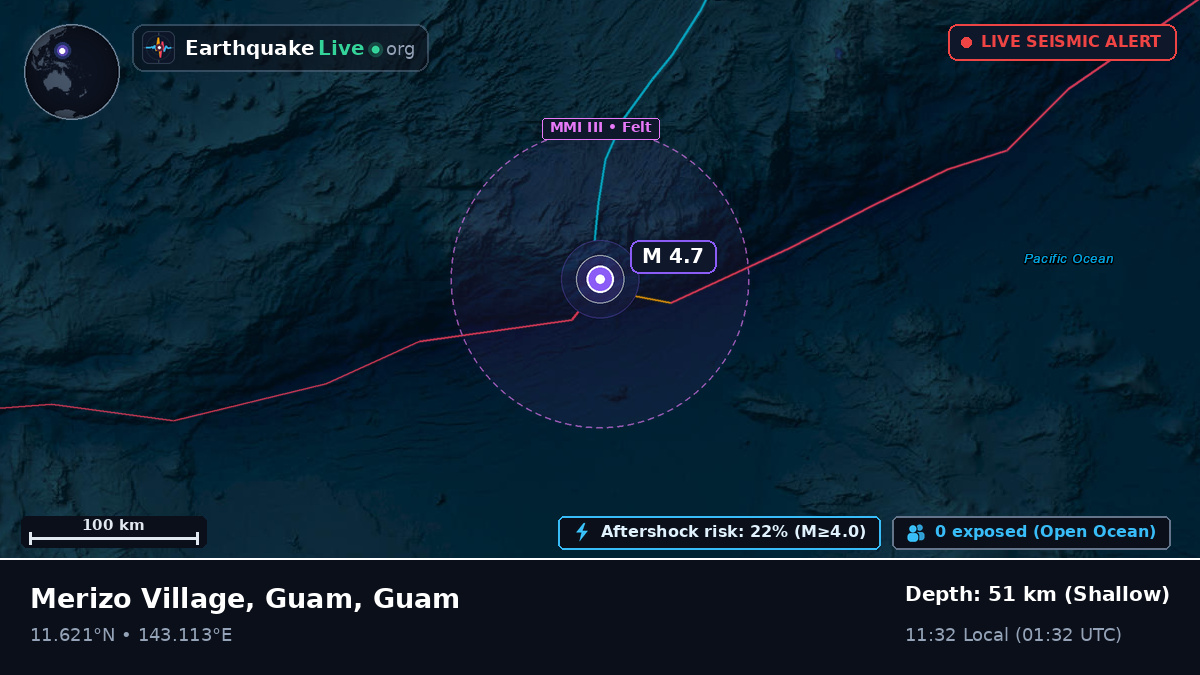 Philippine Sea (Guam)
