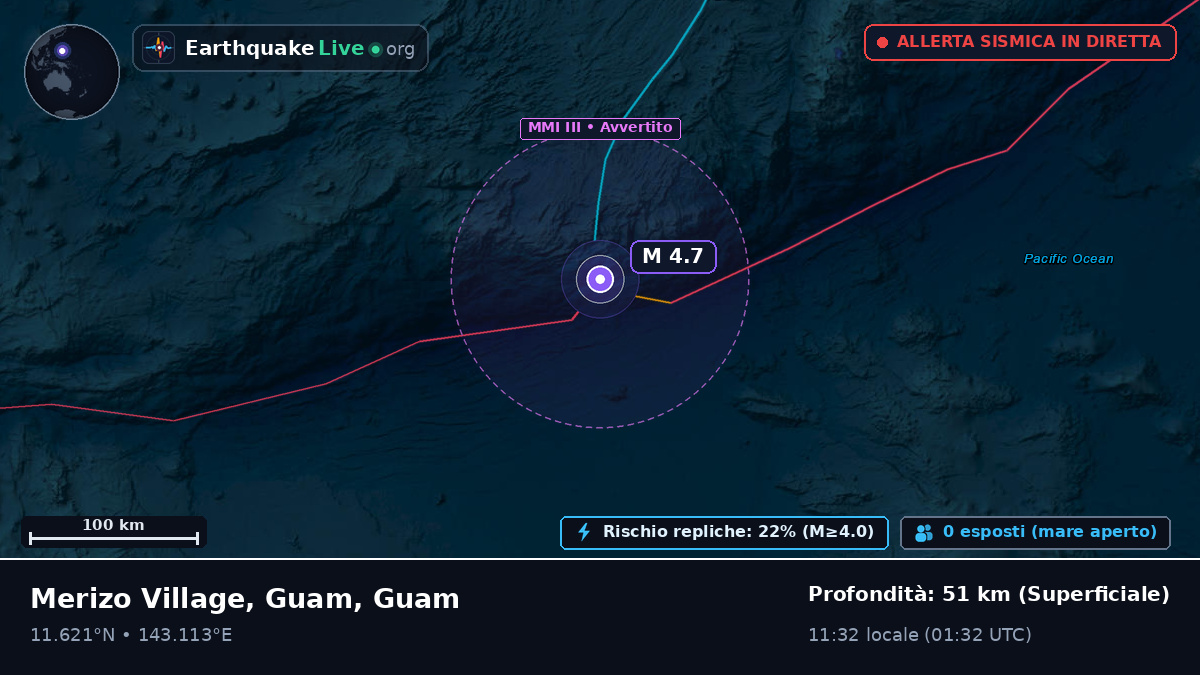 Mare delle Filippine (Guam)