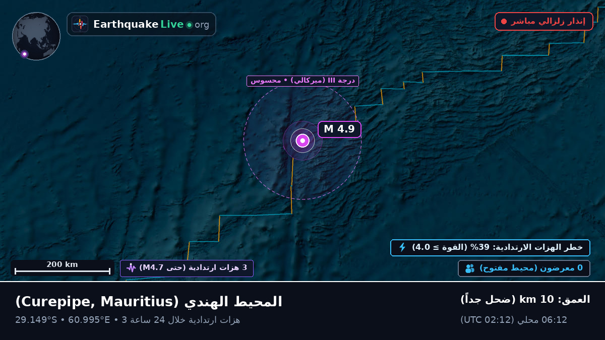 المحيط الهندي (Mauritius)