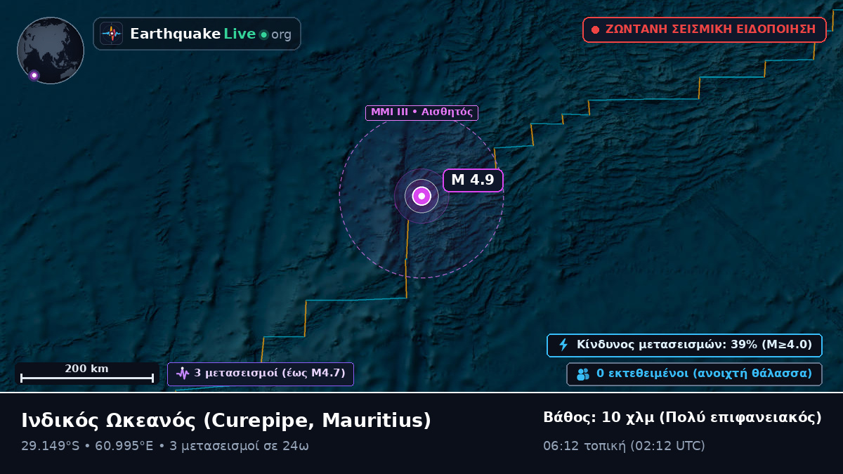 Ινδικός Ωκεανός (Mauritius)