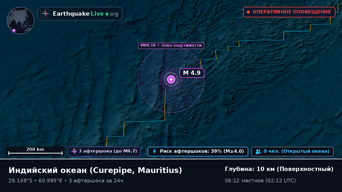 Индийский океан (Mauritius)