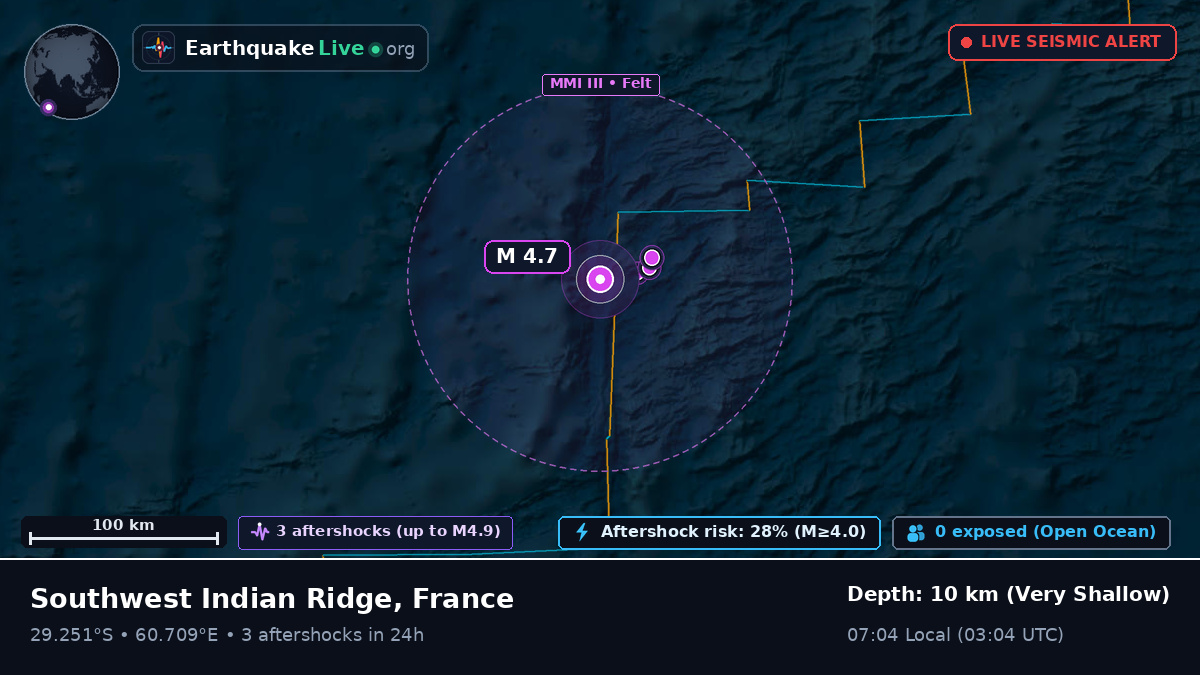 Indian Ocean (France)