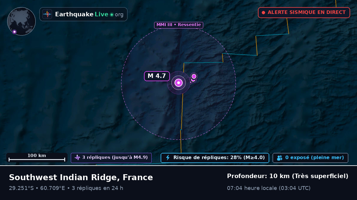 Océan Indien (France)