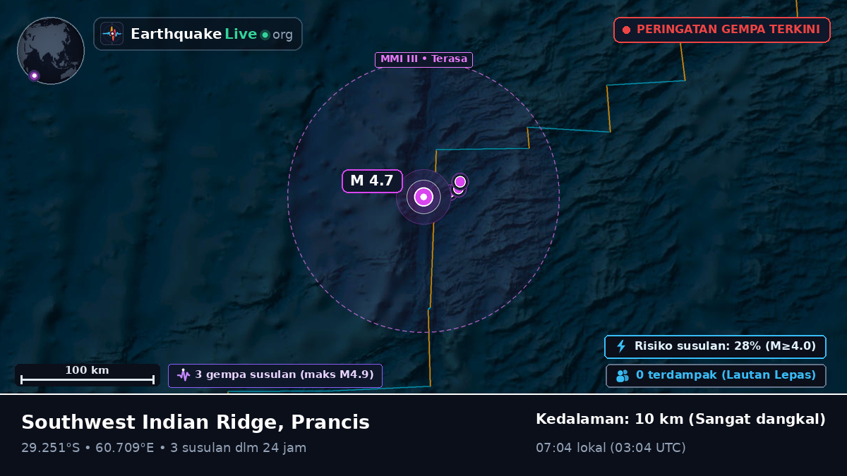 Samudra Hindia (Prancis)