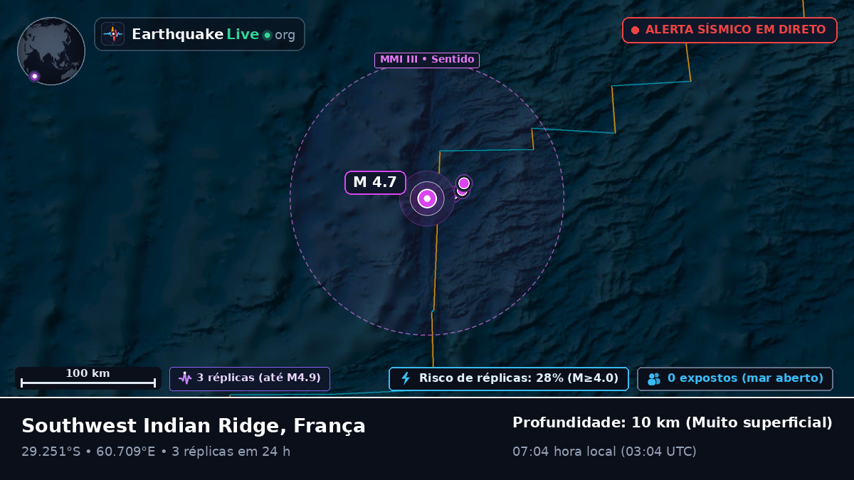 Oceano Índico (França)