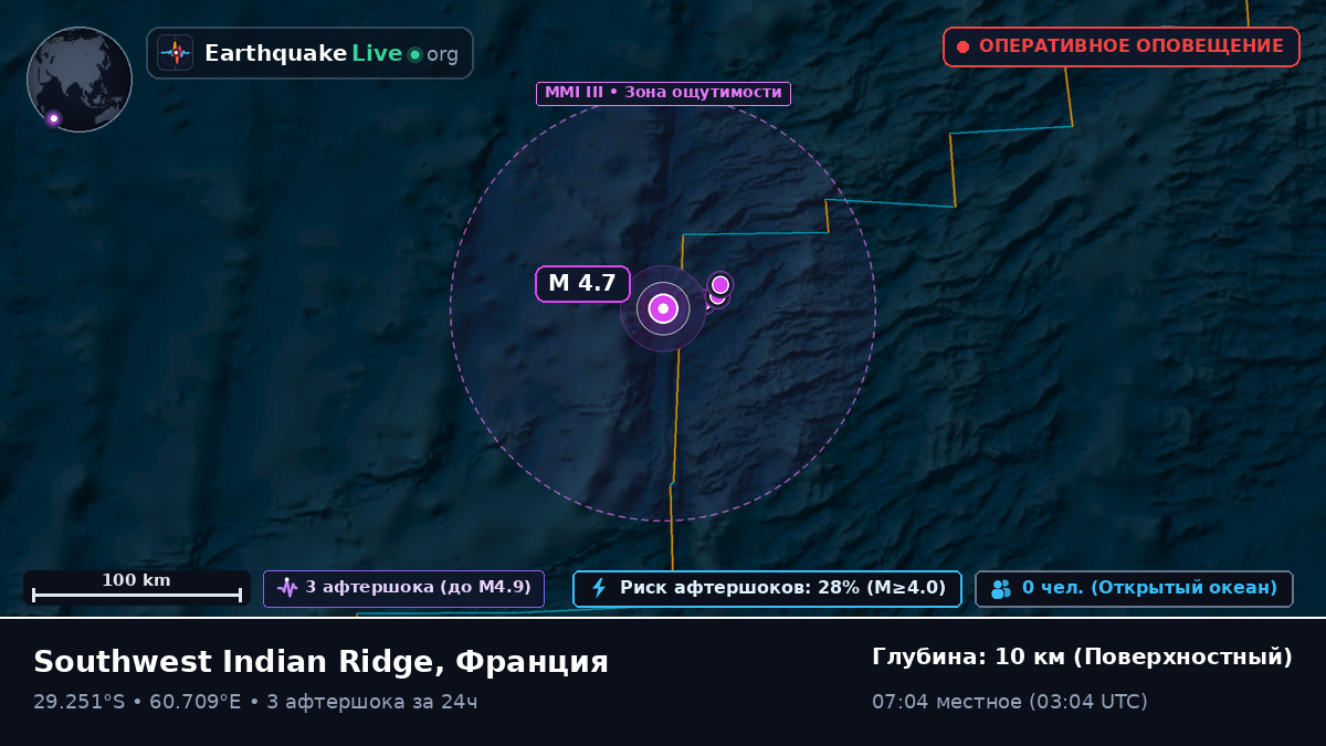 Индийский океан (Франция)
