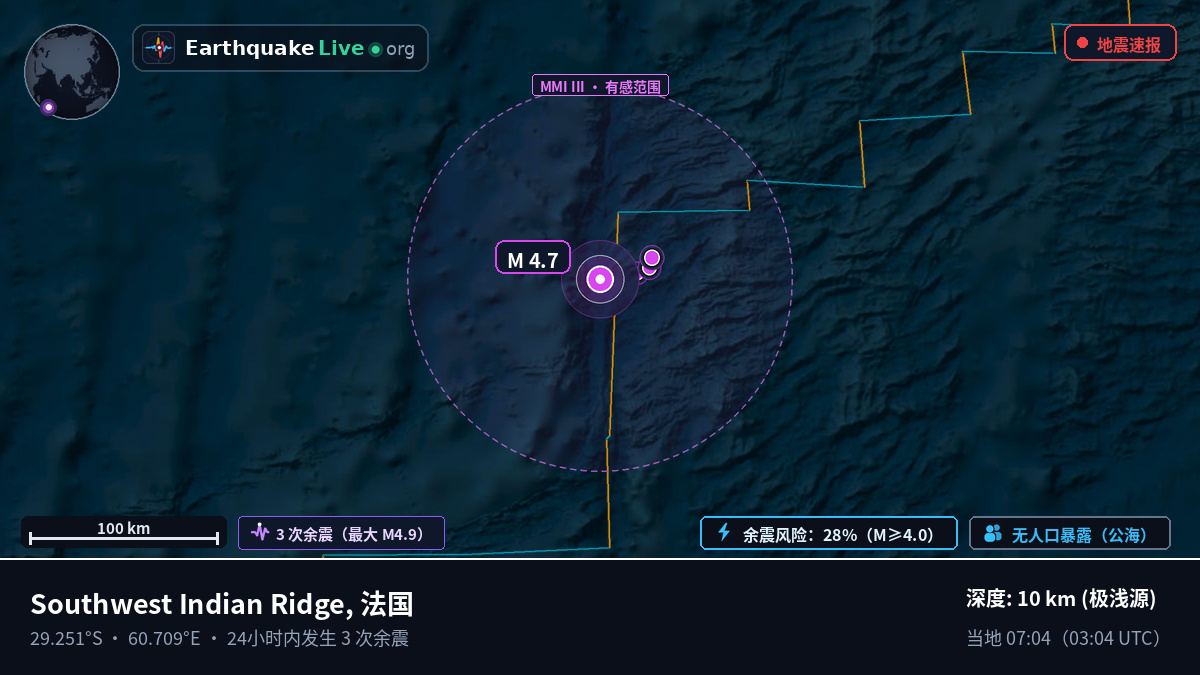印度洋 (法国)