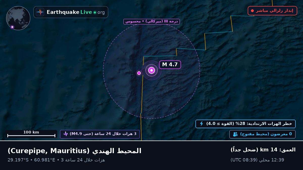 المحيط الهندي (Mauritius)