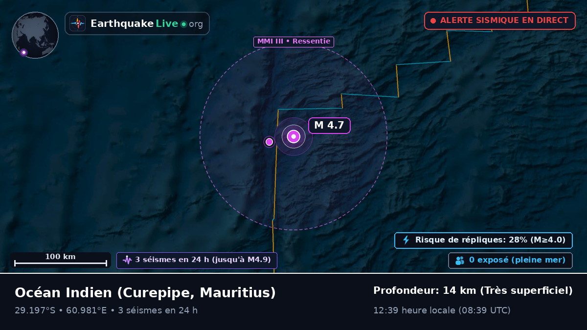 Océan Indien (Mauritius)