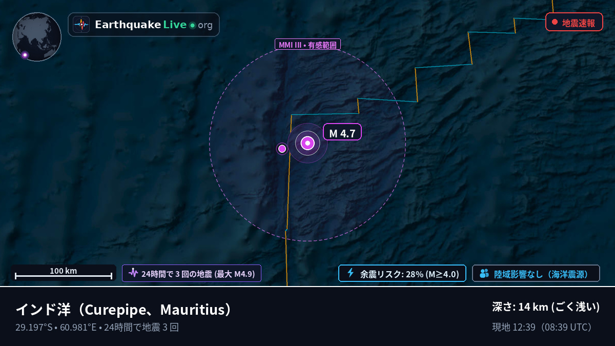 インド洋 (Mauritius)