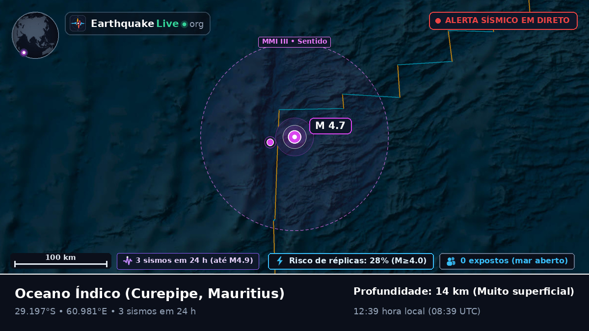 Oceano Índico (Mauritius)