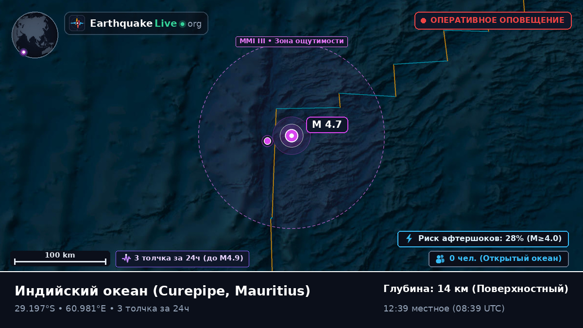 Индийский океан (Mauritius)