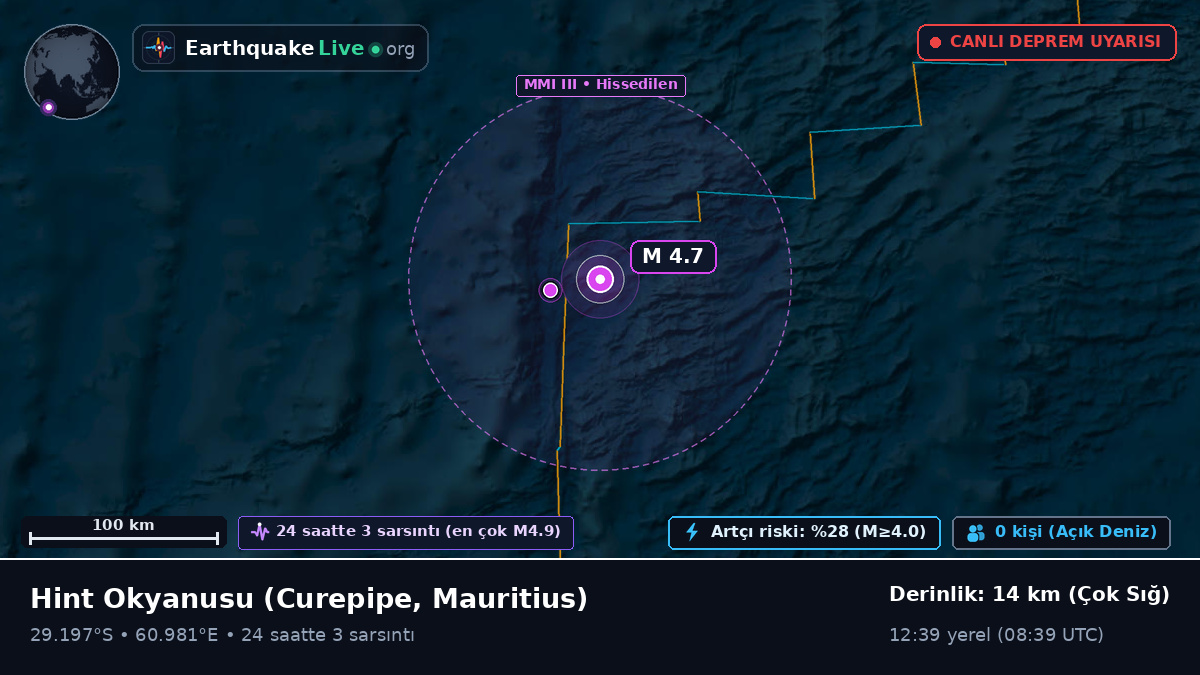 Hint Okyanusu (Mauritius)