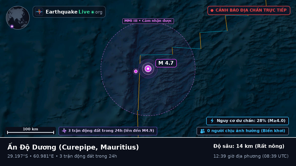 Ấn Độ Dương (Mauritius)