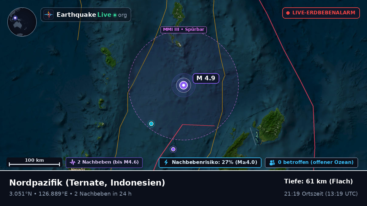 Nordpazifik (Indonesien)