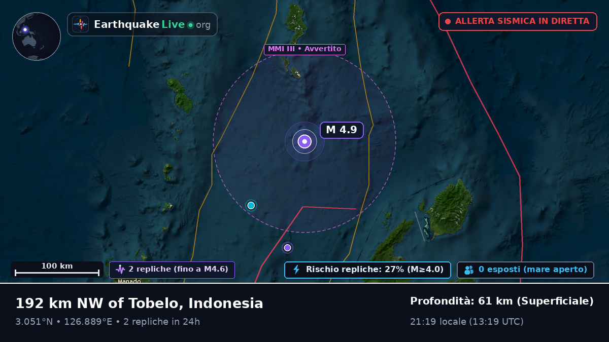 Oceano Pacifico settentrionale (Indonesia)