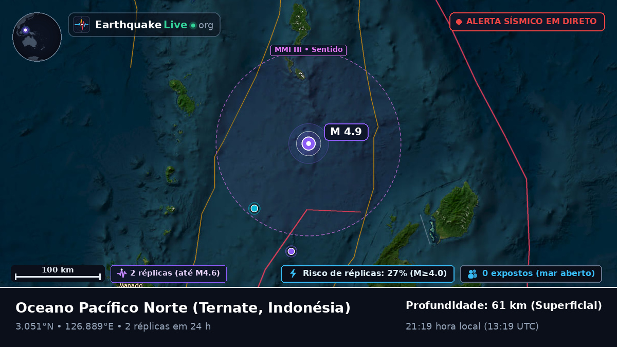 Oceano Pacífico Norte (Indonésia)