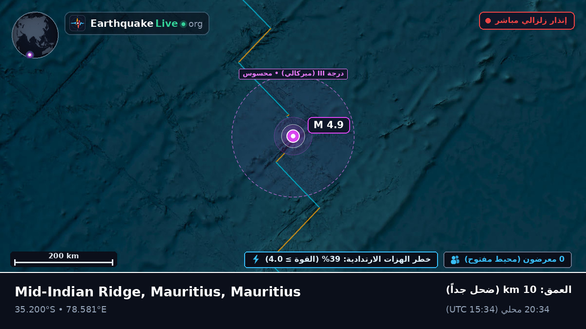 المحيط الهندي (Mauritius)