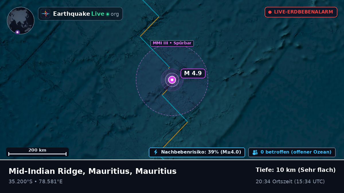 Indischer Ozean (Mauritius)