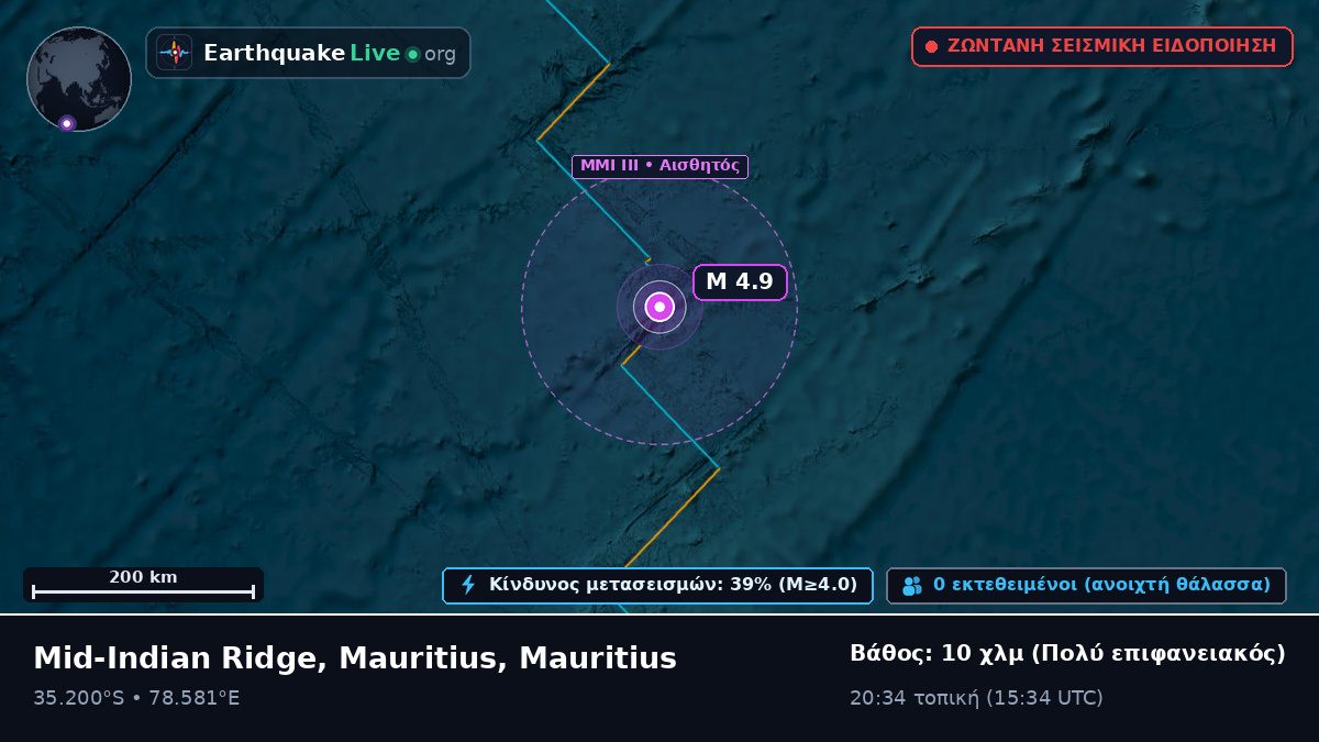 Ινδικός Ωκεανός (Mauritius)