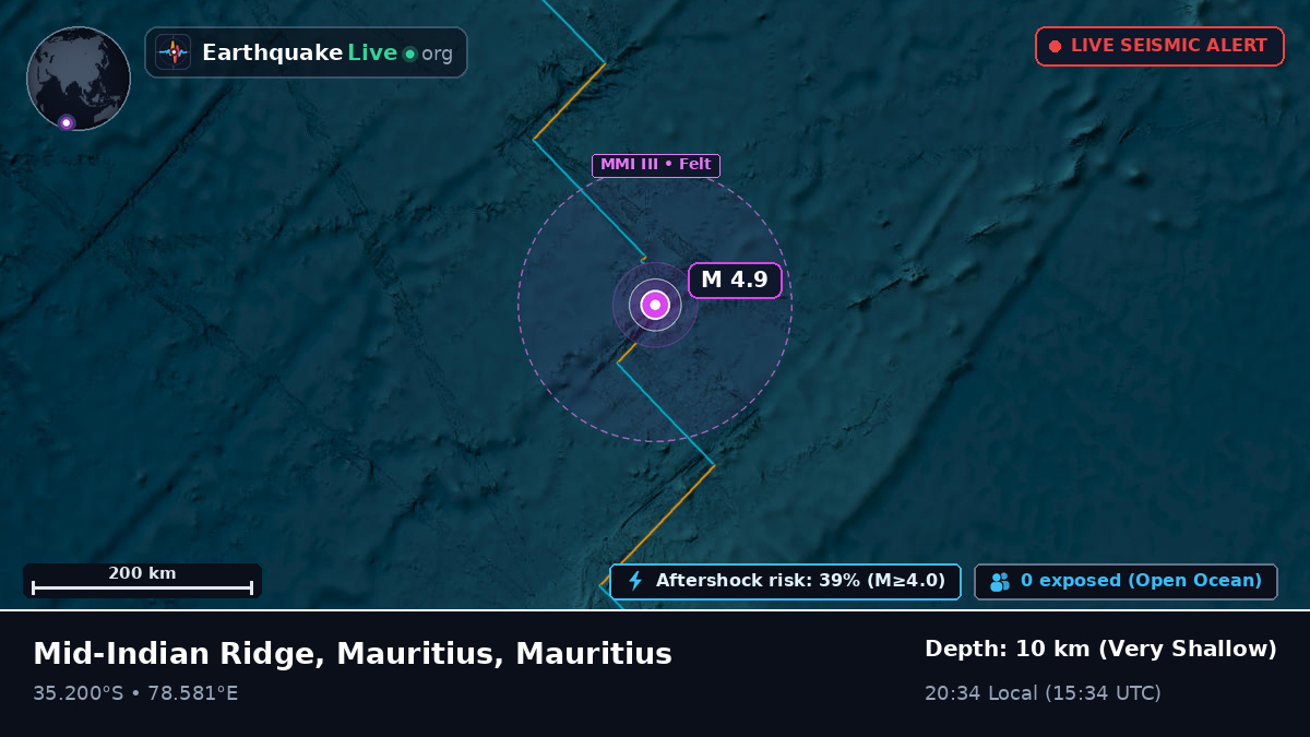 Indian Ocean (Mauritius)