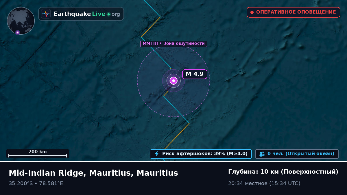 Индийский океан (Mauritius)