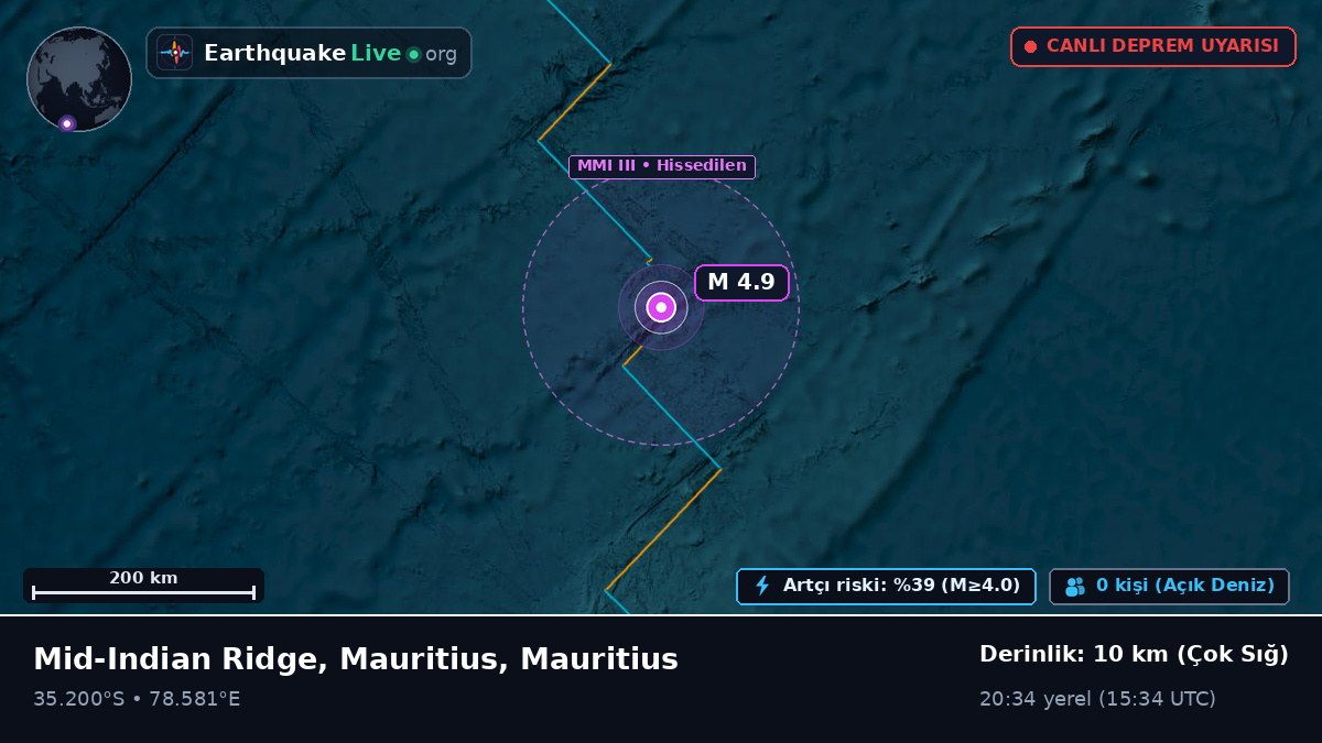 Hint Okyanusu (Mauritius)