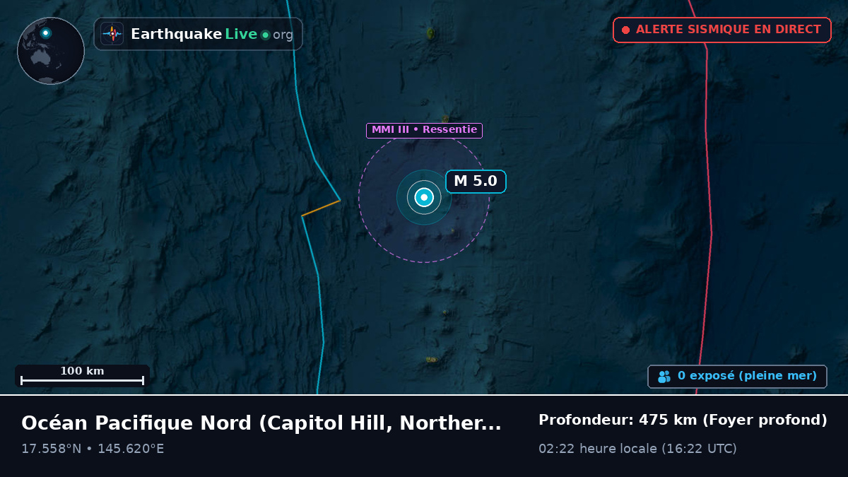 Océan Pacifique Nord (Northern Mariana Islands)