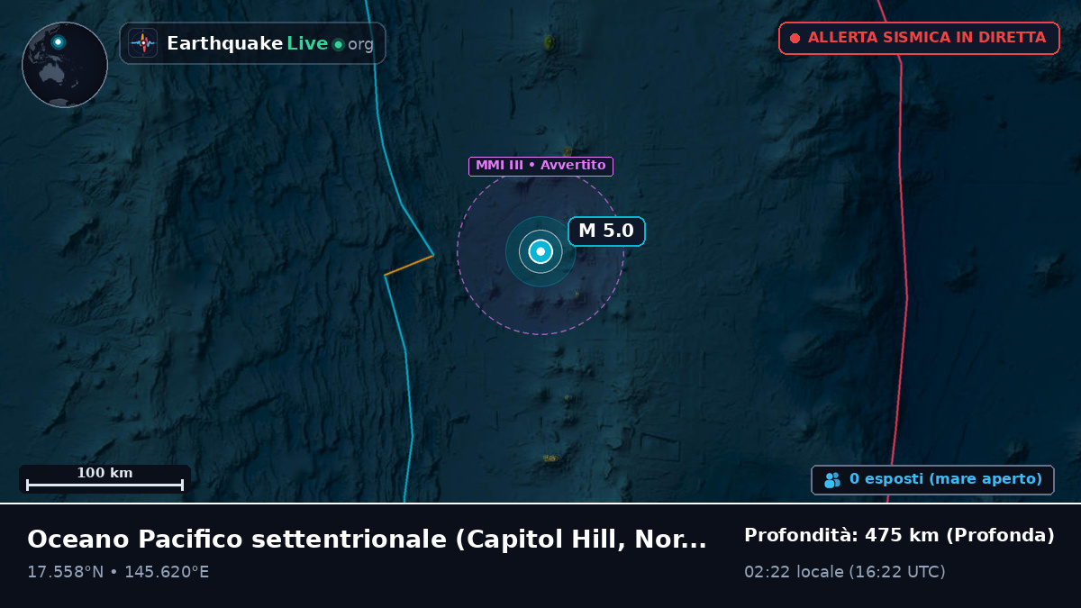 Oceano Pacifico settentrionale (Northern Mariana Islands)