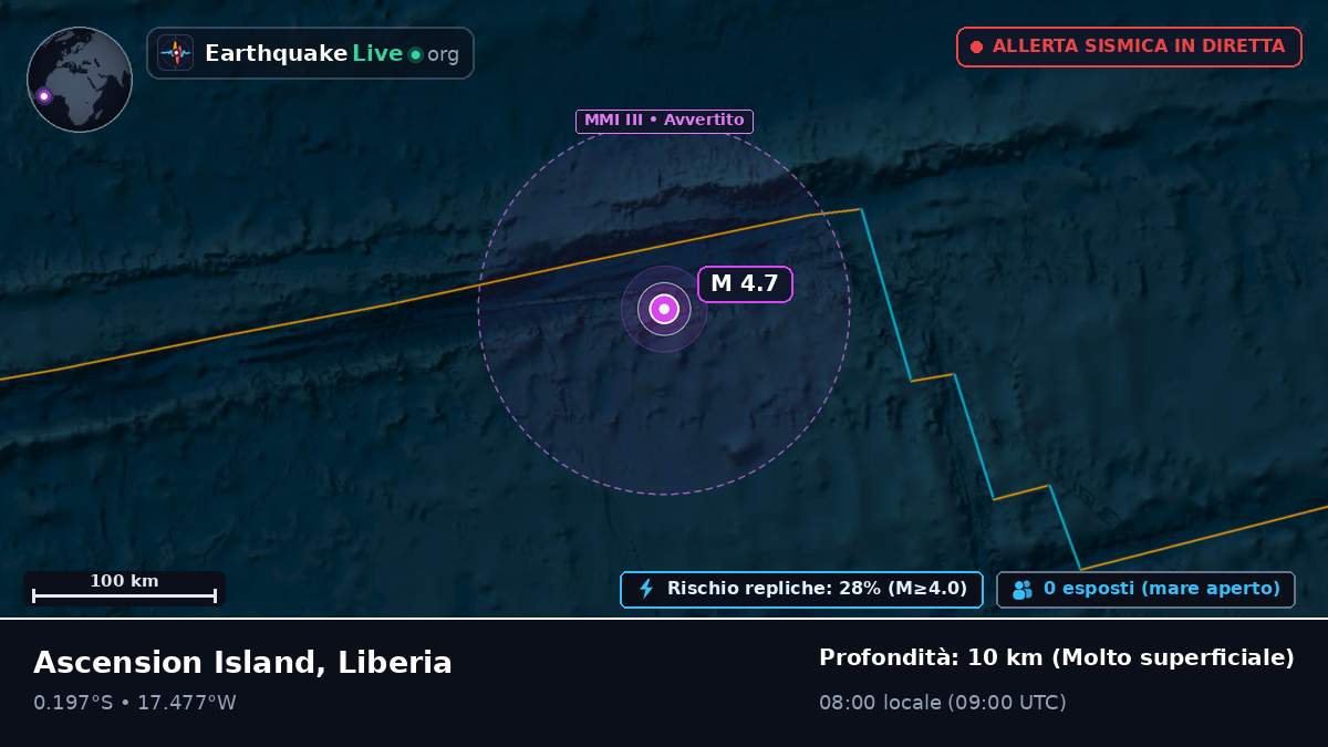 Oceano Atlantico meridionale (Liberia)