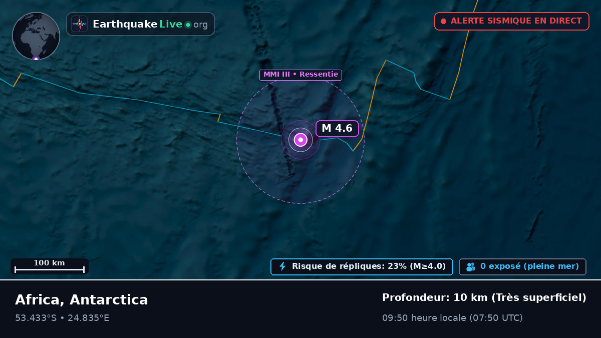 Océan Indien (Antarctica)