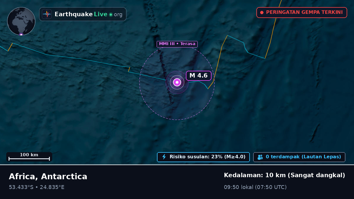 Samudra Hindia (Antarctica)
