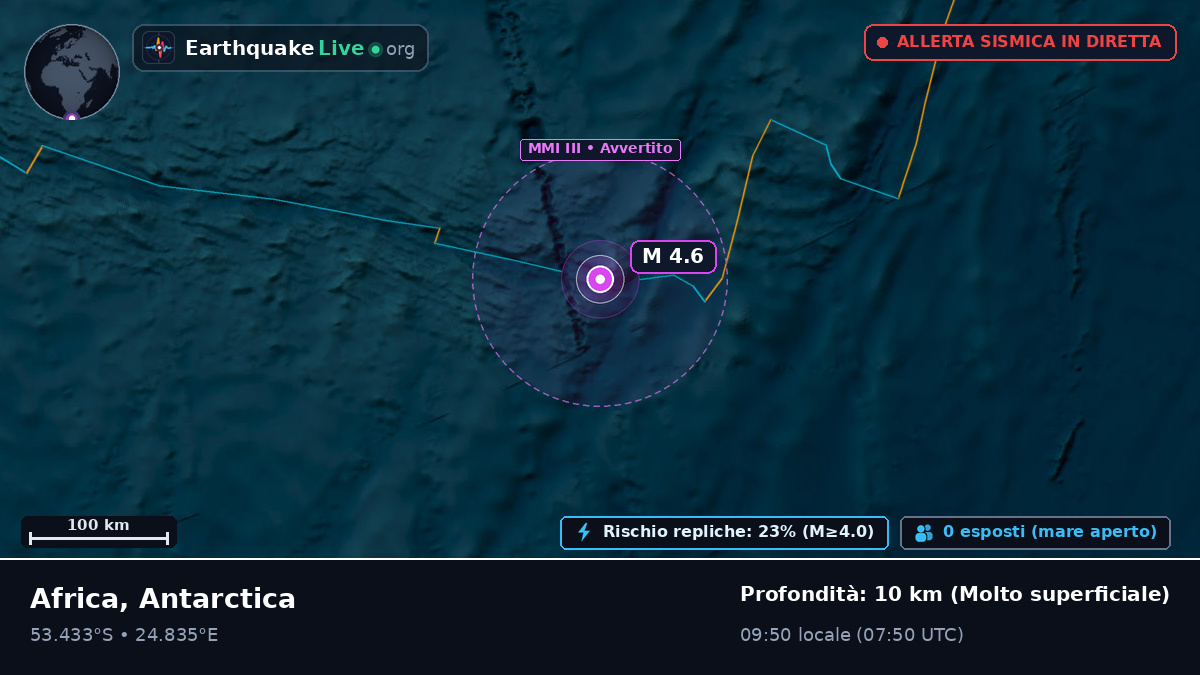 Oceano Indiano (Antarctica)