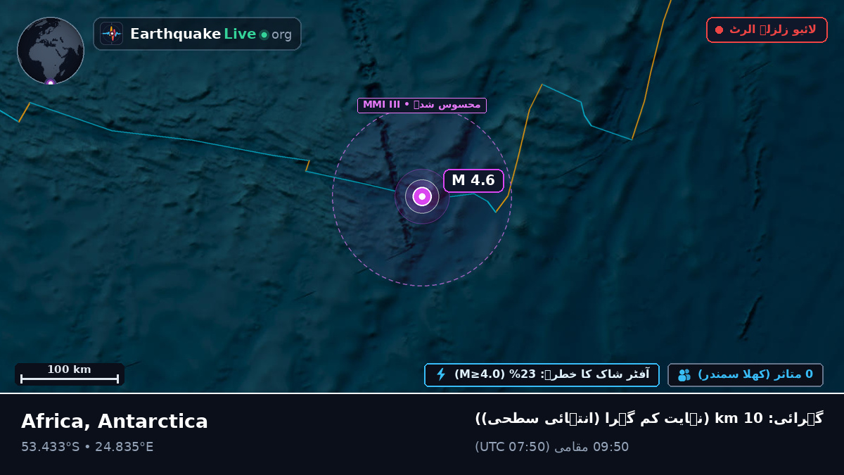 بحر ہند (Antarctica)