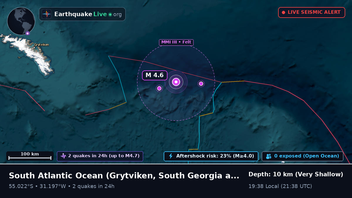 South Atlantic Ocean (South Georgia and the Islands)