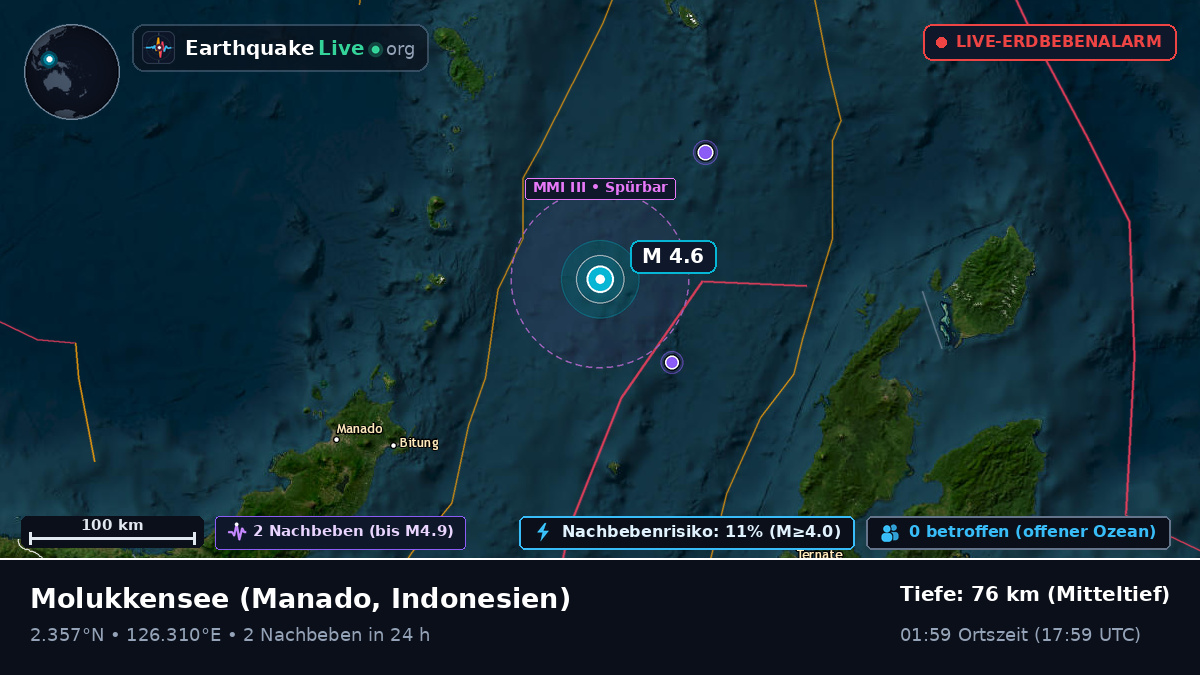 Molukkensee (Indonesien)