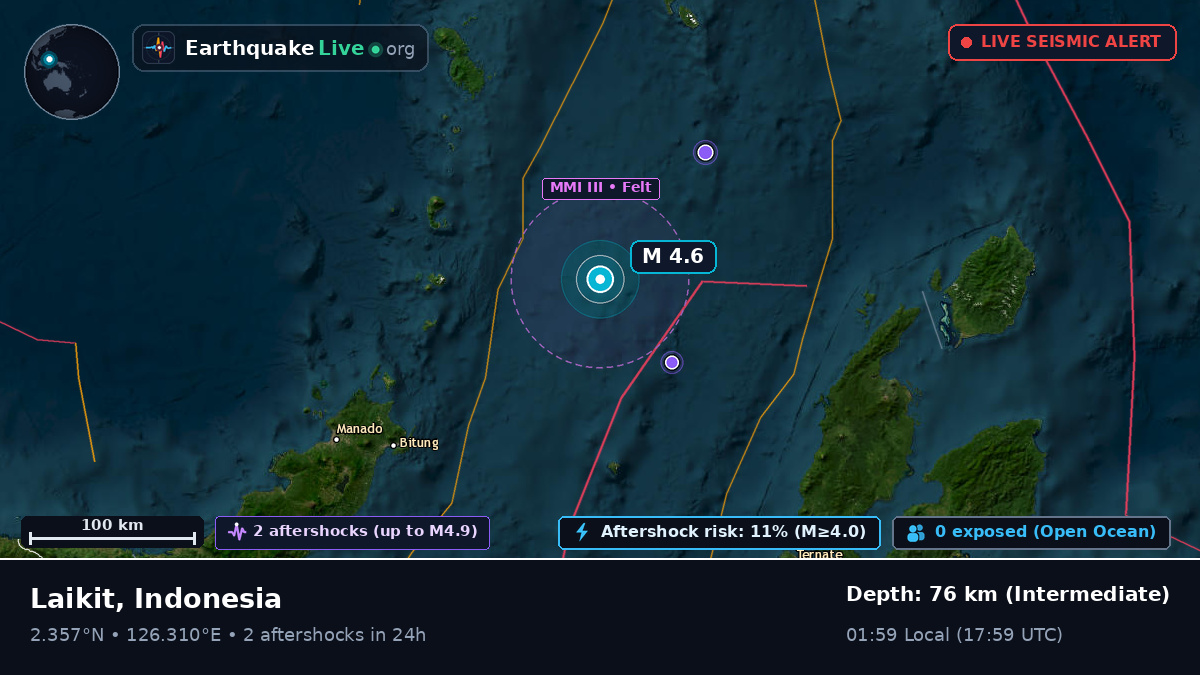 Molucca Sea (Indonesia)