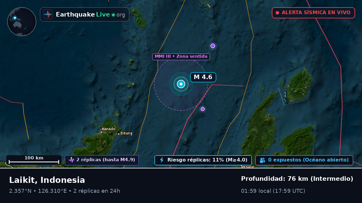 Mar de Molucas (Indonesia)