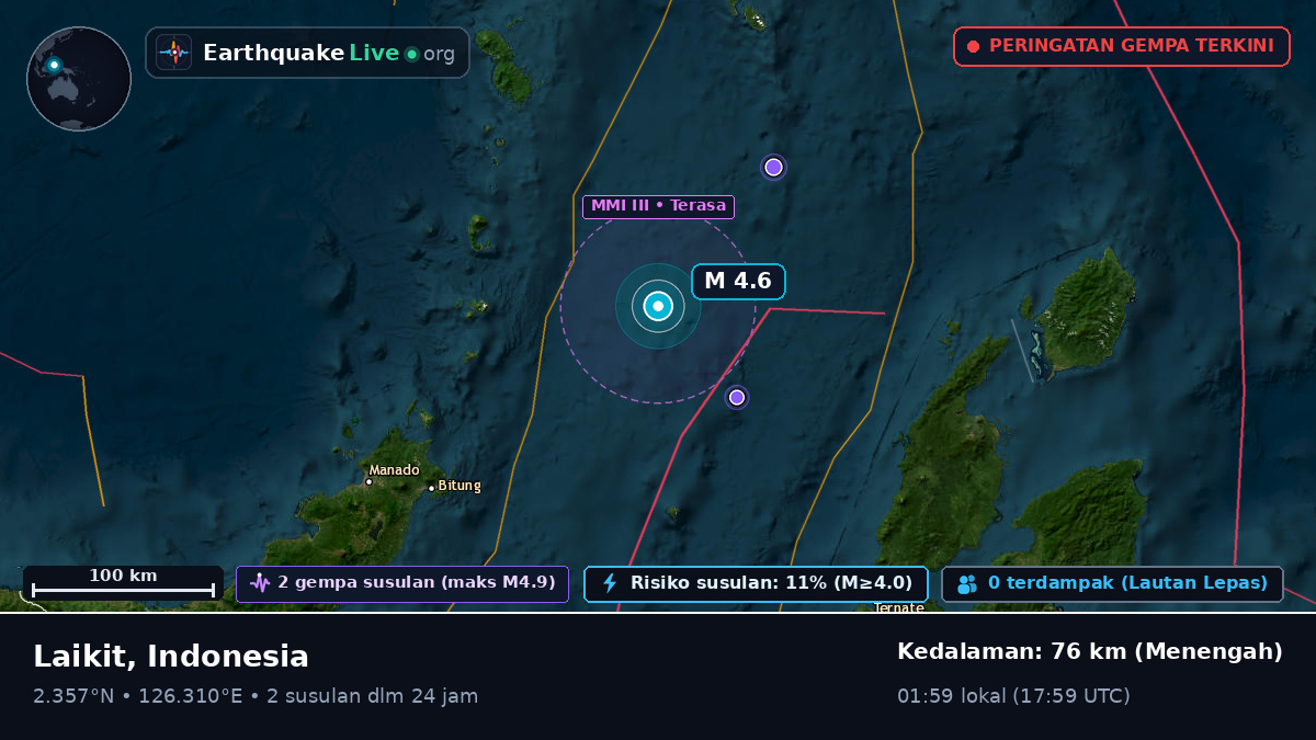 Laut Maluku (Indonesia)